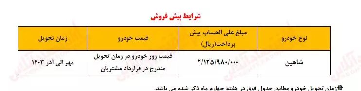 آغاز پیش فروش شاهین بدون قرعهکشی | مبلغ پیش پرداخت و زمان تحویل