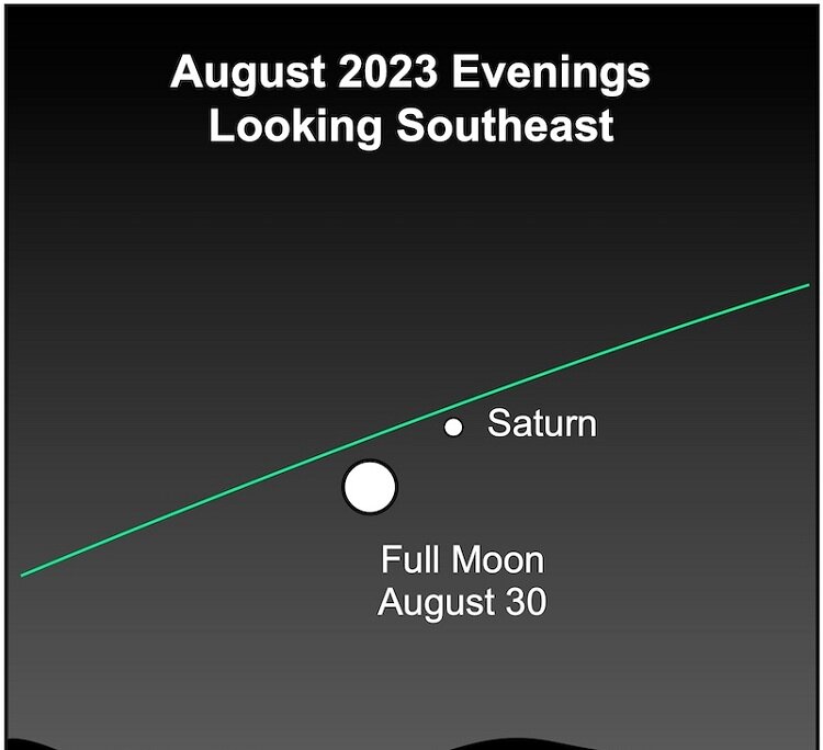 تصاویر | زیباترین سیاره منظومه شمسی را با چشمان غیرمسلح تماشا کنید