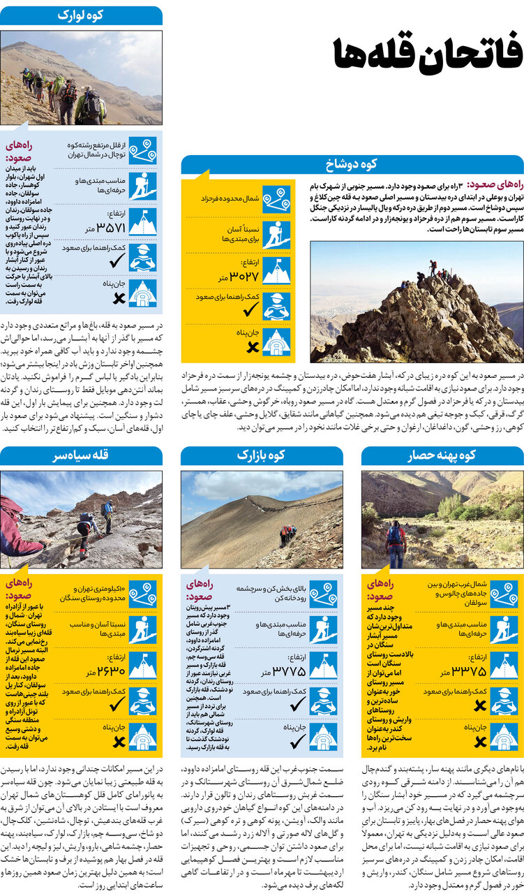 فتح سربالایی های تهران!