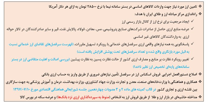 ۱۶ سیاست ارزی دولت برای تثبیت بازار ارز و سکه | اتخاذ سیاست دلارزدایی از سبد ارزی زائران اربعین