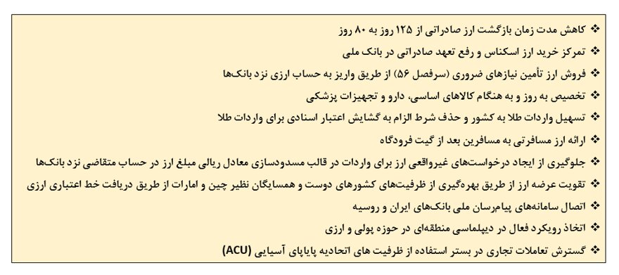 ۱۶ سیاست ارزی دولت برای تثبیت بازار ارز و سکه | اتخاذ سیاست دلارزدایی از سبد ارزی زائران اربعین