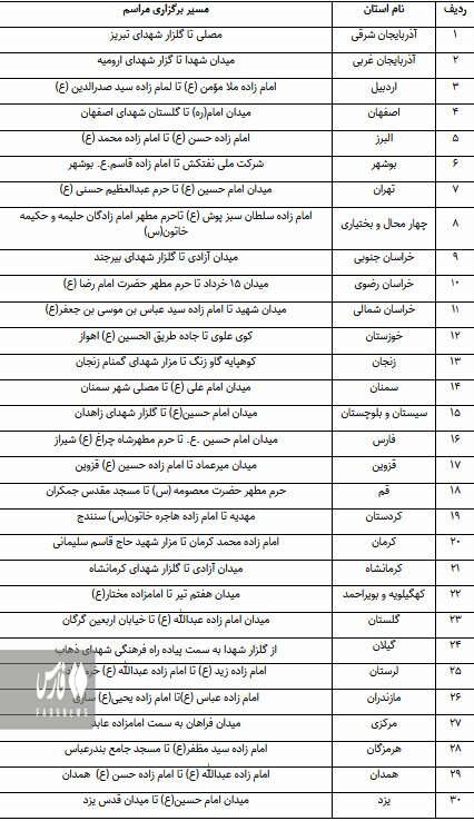 مسیرهای راهپیمایی جاماندگان اربعین در تهران و سراسر کشور اعلام شد