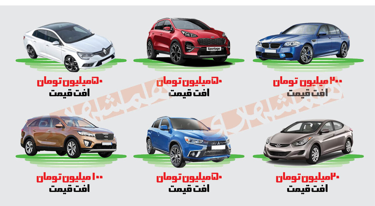 افت یکشبه قیمت خودروهای خارجی قیمت | کدام خارجیها ارزان شدند؟