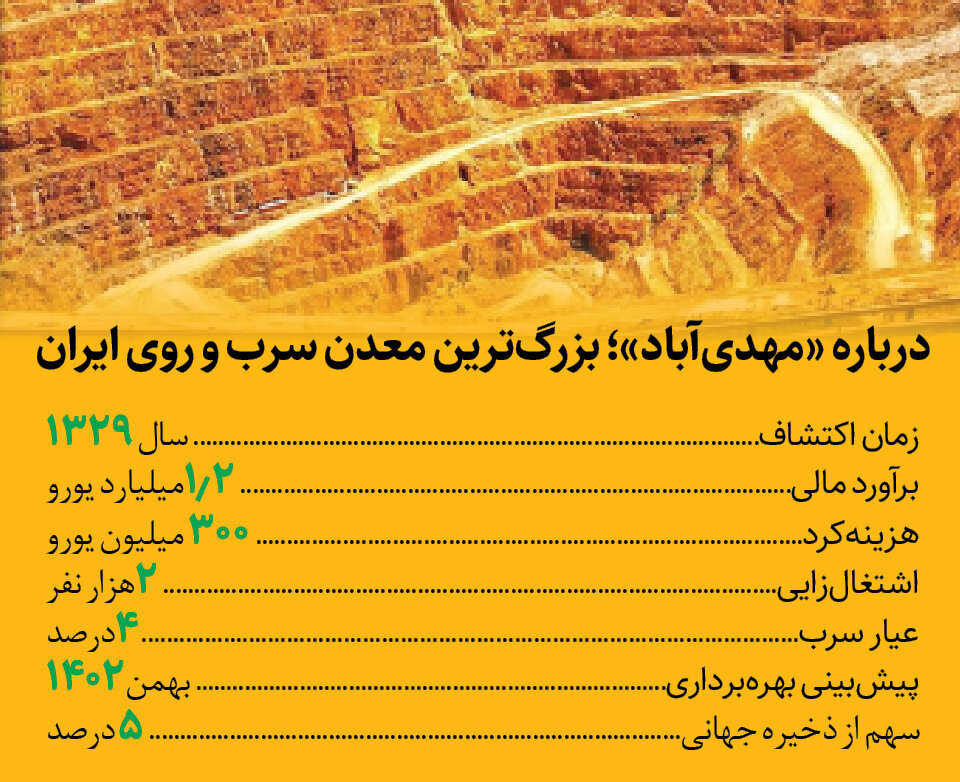 افتتاح بزرگترین معدن سرب و روی آسیا در دهه فجر