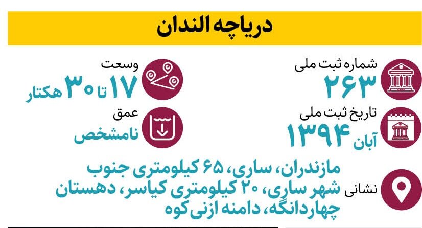 عجیب ترین دریاچه ایران کجاست؟| اینجا جزیره ها شناورند!