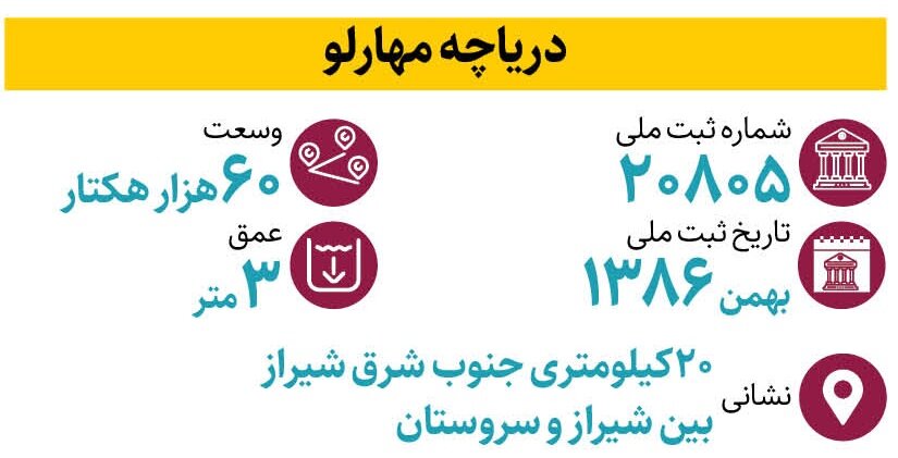 عجیب ترین دریاچه ایران کجاست؟| اینجا جزیره ها شناورند!