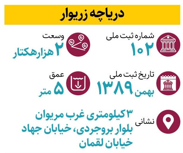 عجیب ترین دریاچه ایران کجاست؟| اینجا جزیره ها شناورند!