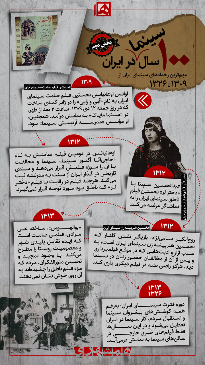 امتناع بازیگر نقش دختر لر از حضور دوباره در سینما | مهم‌ترین رخدادهای سینمای ایران از 1309 تا 1326