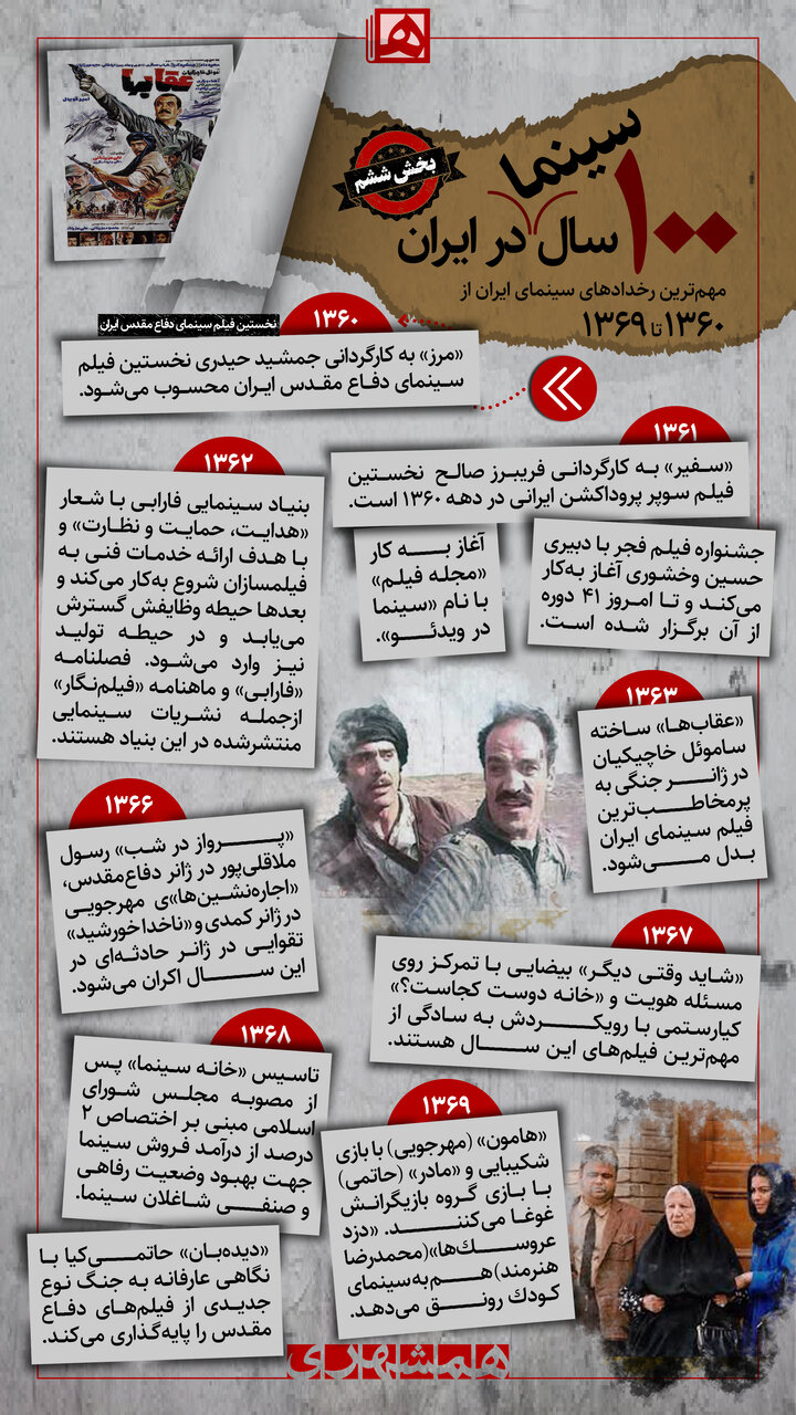 ادامه کار تقوایی، مهرجویی، بیضایی و برآمدن سینمای دفاع مقدس | اینفوگرافی مهمترین رخدادهای سینمای ایران از 1360 تا 1369