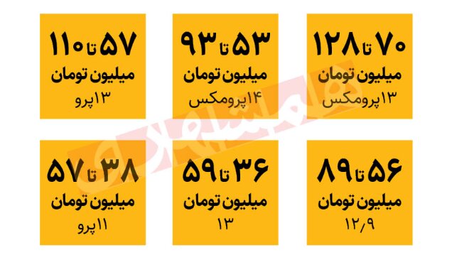 ماجرای رجیستری آیفون ۱۴ به کجا رسید؟ | آخرین قیمت آیفون های موجود در بازار