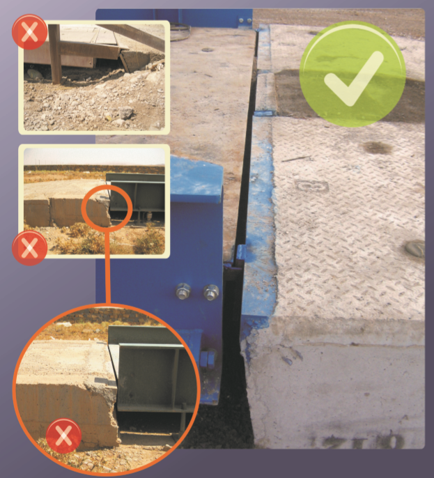 گزارش تصویری از خط تولید باسکول جاده ای در شرکت فرد ایران