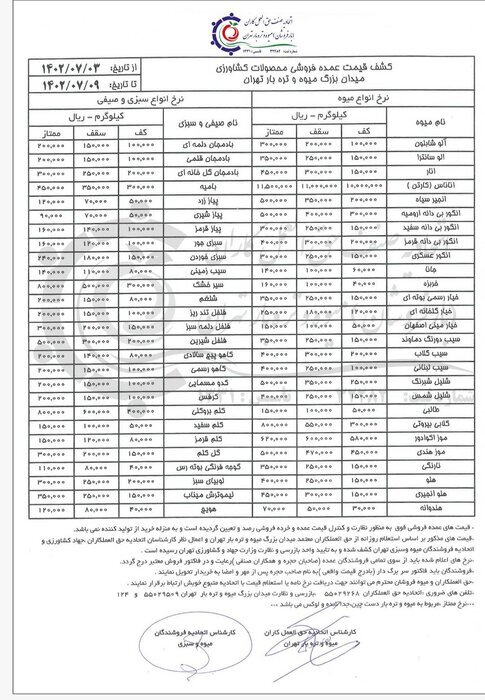 قیمت انواع میوه و صیفی هفته اول پاییز اعلام شد | جدیدترین قیمت موز، سیب، خیار، هلو، انجیر و انگور