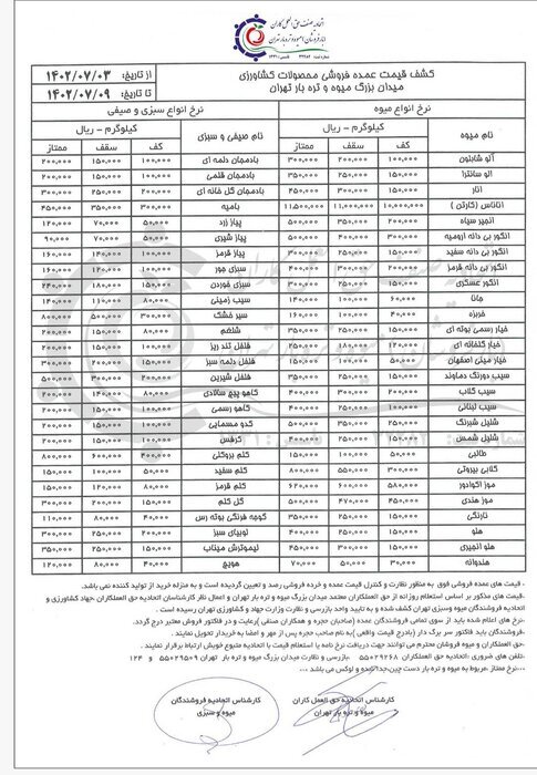 قیمت انواع میوه و صیفی هفته اول پاییز اعلام شد | جدیدترین قیمت موز، سیب، خیار، هلو، انجیر و انگور