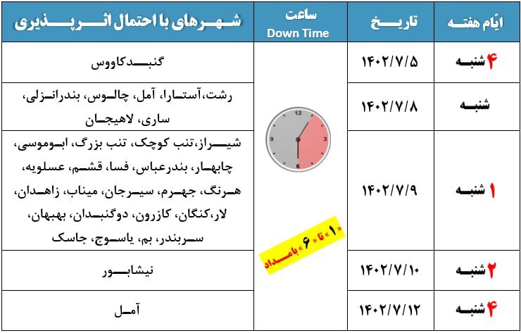 اینترنت احتمالا در این شهرها مختل میشود | رشتیها و شیرازیها و ... منتظر اختلال در اینترنت باشند