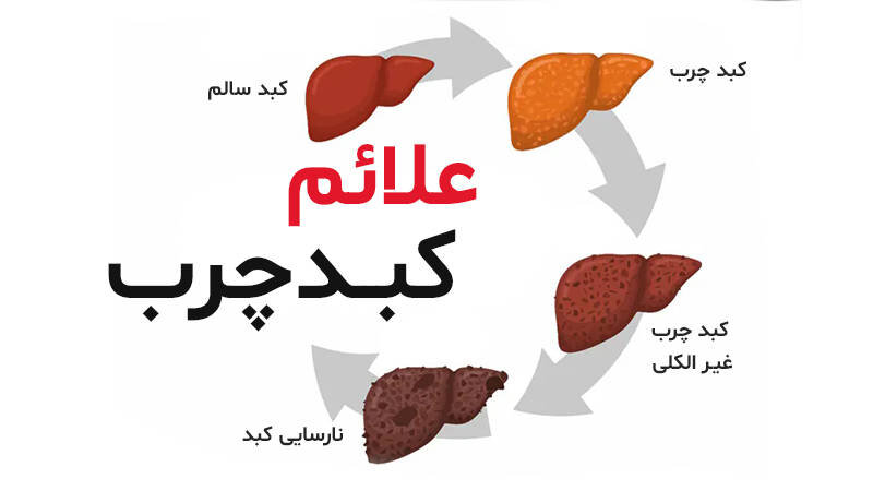 اگر این علائم را دارید سریع به دکتر مراجعه کنید | این چهار نشانه را جدی بگیرید