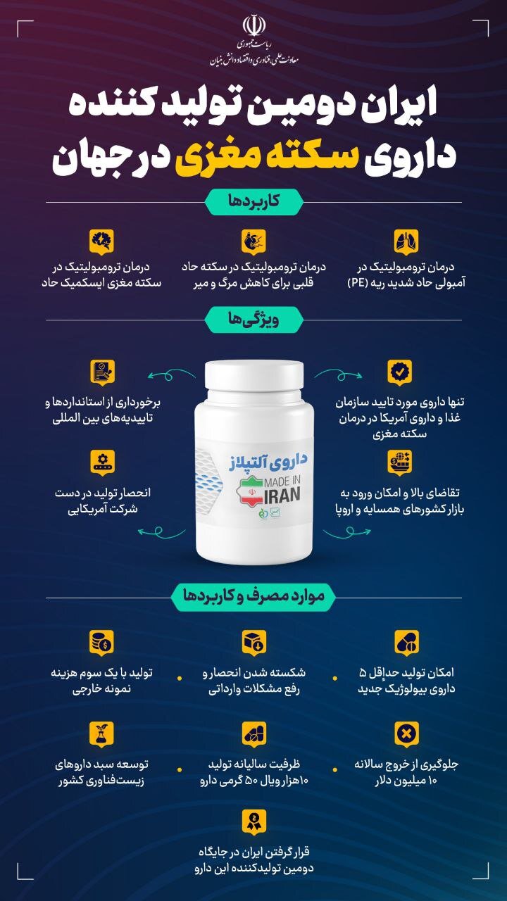 این افراد برای زشت شدن میلیون ها تومن خرج می کنند|زشته اما مد شده!
