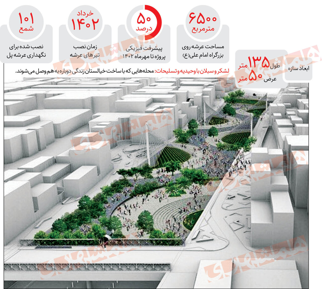 ساخت ۴ زمین ورزشی در حاشیه بزرگراه امام علی | خیالستان زندگی تا سال آینده به بهرهبرداری میرسد