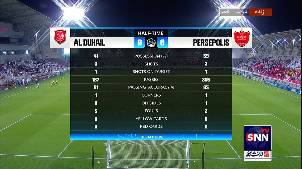 پایان نیمه اول بازی پرسپولیس ایران و الدحیل قطر همشهری آنلاین