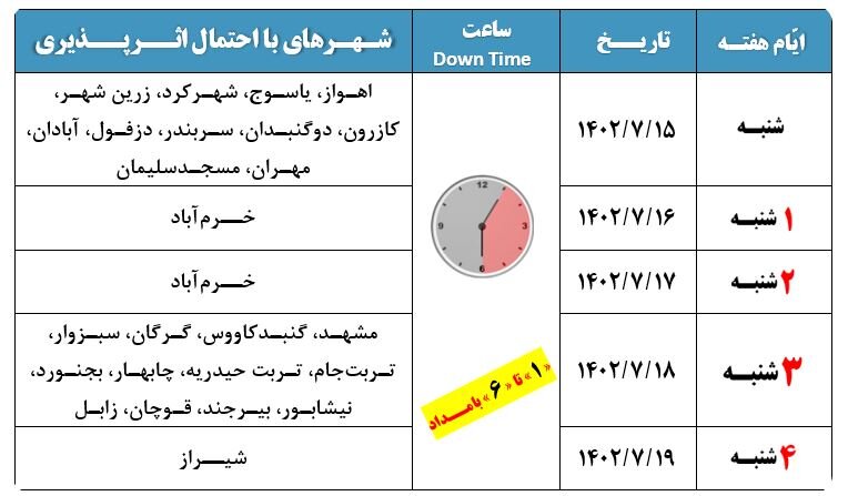 اینترنت این شهرها قطع میشود + تصویر
