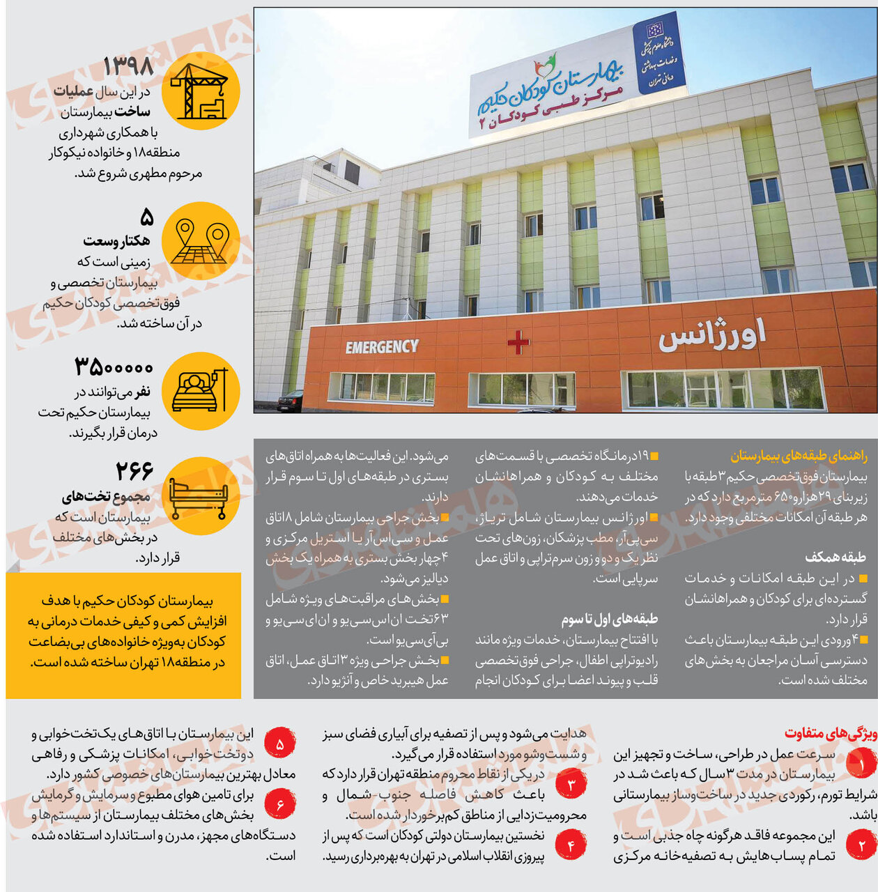 افتتاح بیمارستان حکیم در جنوب شهر|همه داشته های یک ساختمان۳طبقه