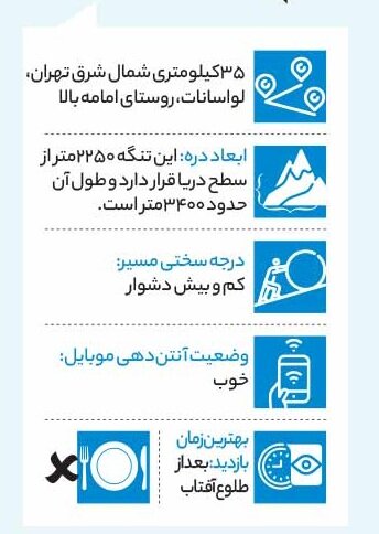 سفر به سرچشمه جاجرود