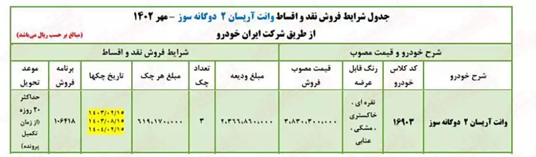 آغاز ثبت نام فروش اقساطی ایران خودرو بدون قرعه کشی | نام خودرو، قیمت و زمان تحویل