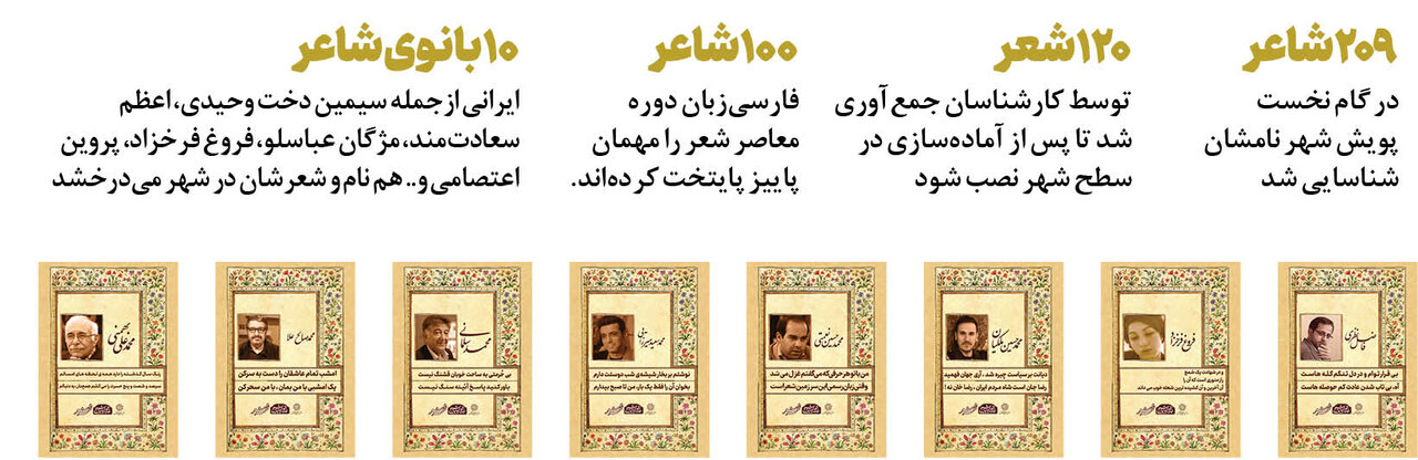 شهر رنگ شعر گرفت