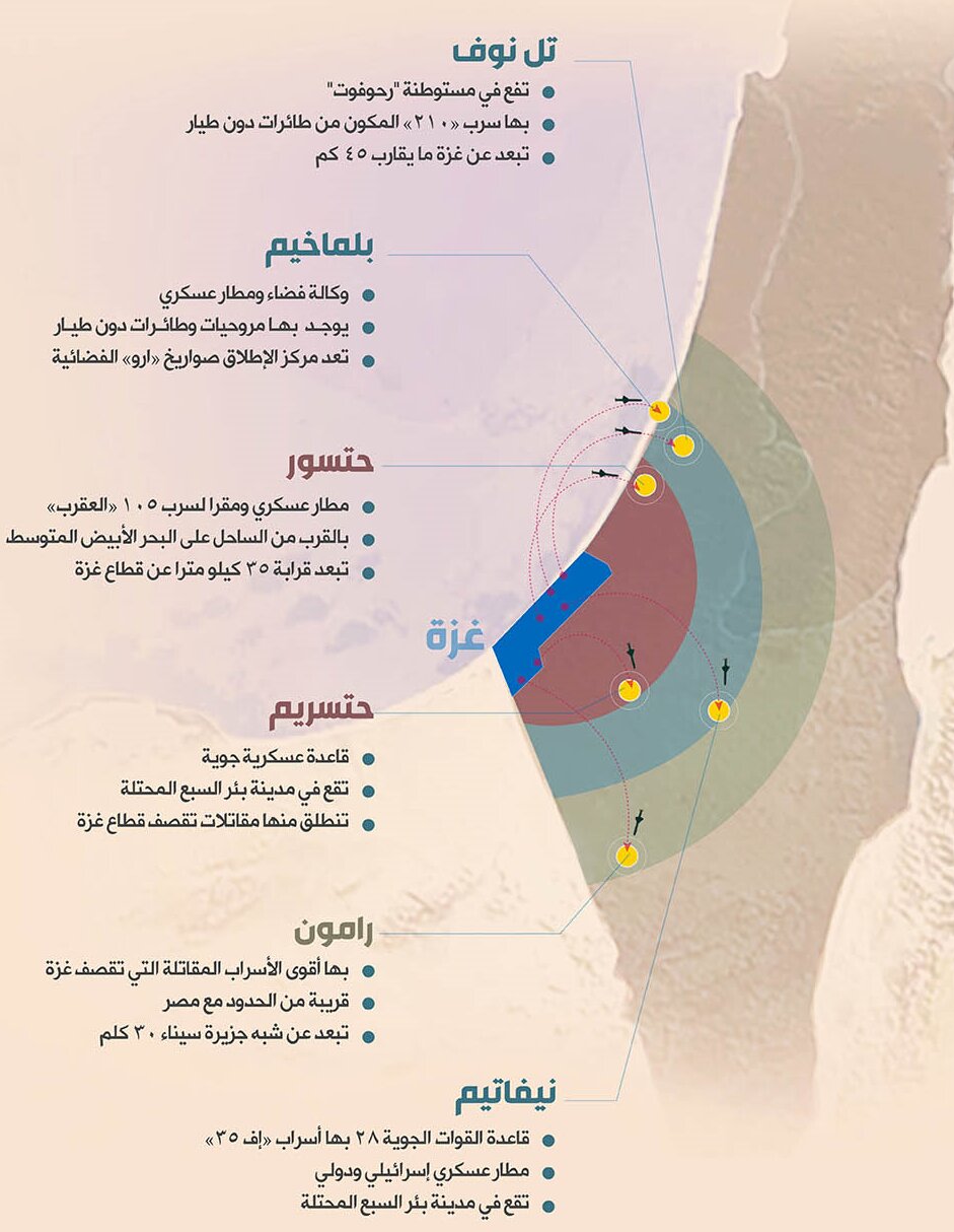 کدام نقاط اسرائیل جزو اهداف محور مقاومت است؟ |جزئبات و نقشه را ببینید؛ اینگونه تل آویو فلج خواهد شد
