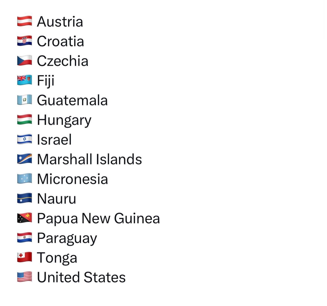 تصویب قطعنامه ضد صهیونیستی در سازمان ملل | ضربه بزرگ به آمریکا و دیگر حامیان رژیم کودککُش