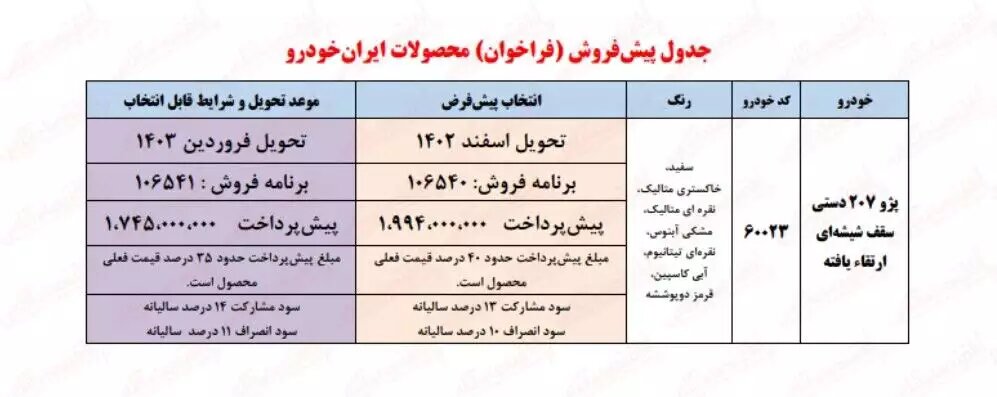 اطلاعیه جدید ایران خودرو برای ثبت نام ۲۰۷ ویژه آبان ۱۴۰۲ | قیمت و زمان تحویل