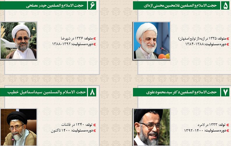 آشنایی با وزارت اطلاعات