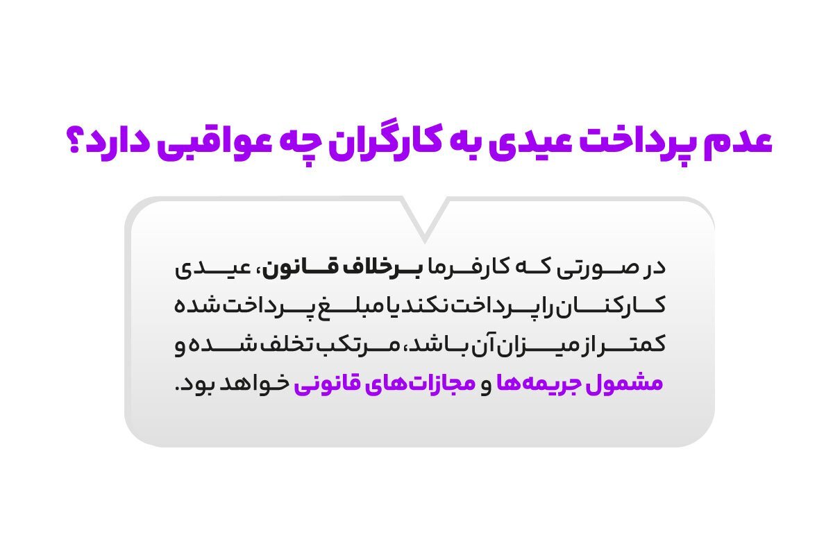 حداقل و حداکثر عیدی کارگران ۱۴۰۲ مشخص شد!