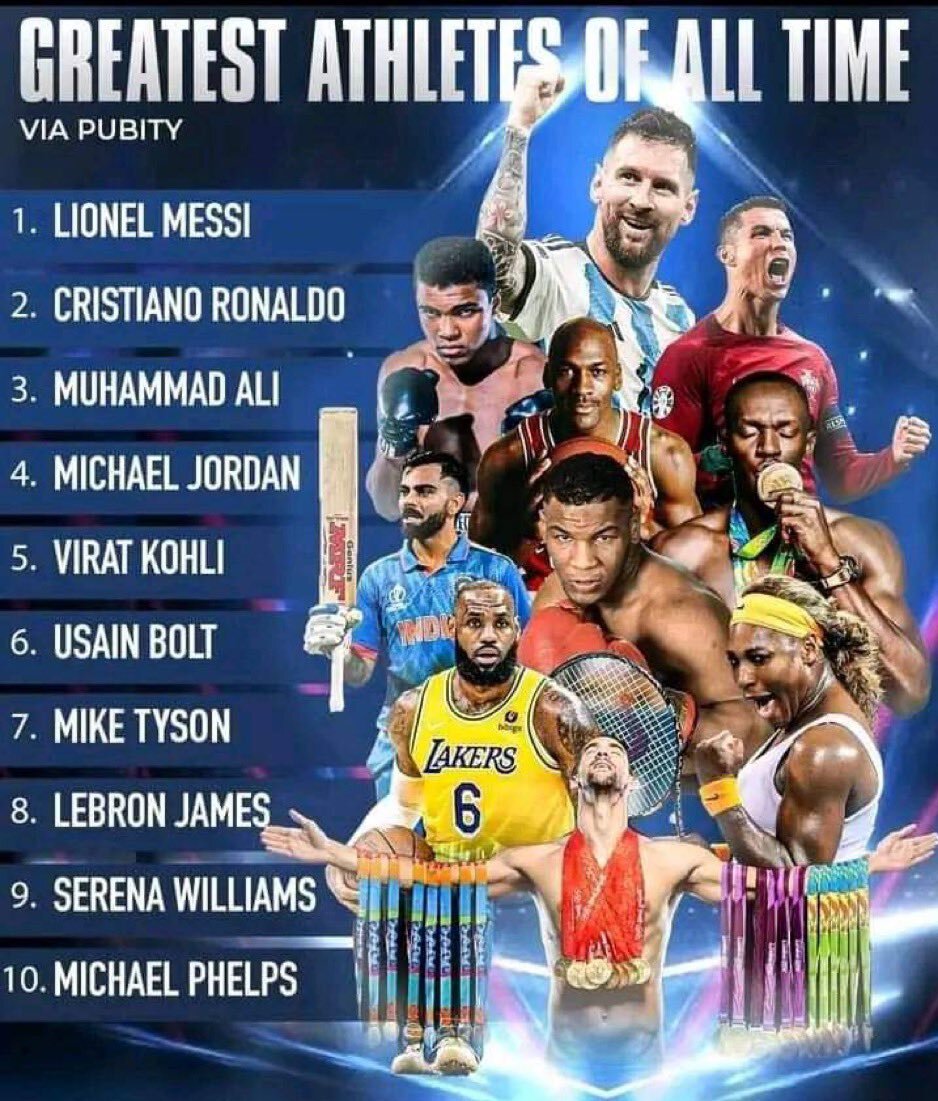 ۱۰ ورزشکار برتر تاریخ معرفی شدند | رتبه جالب مسی و رونالدو + عکس