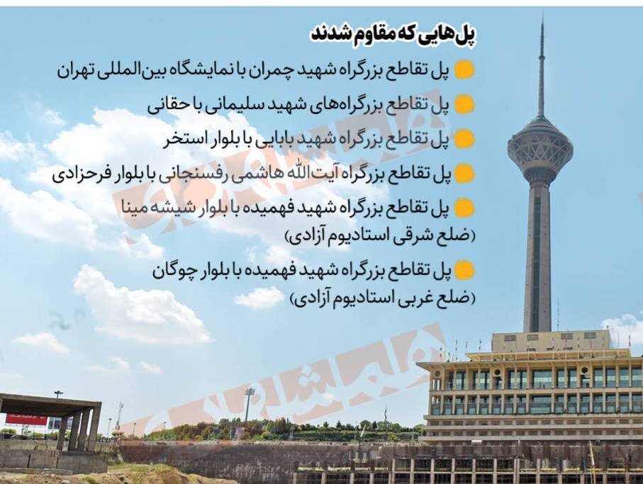 مقاوم سازی پل هاي ماشين روي تهران