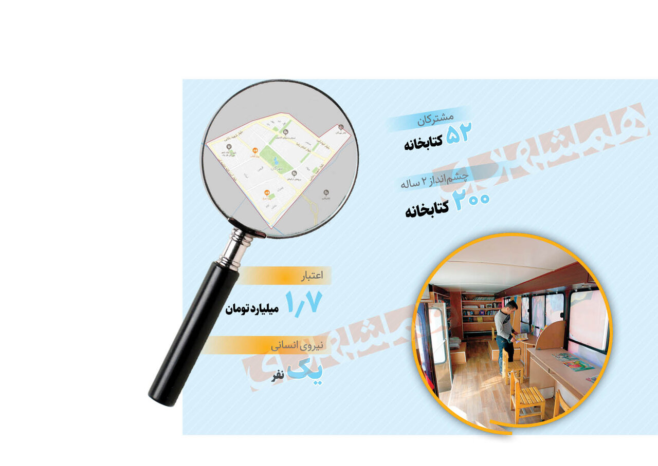 راه اندازی کتابخانه در کامیون | بزرگترین کتابخانه سیار در راه قزوین