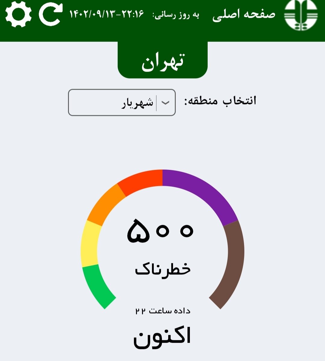 بحران آلودکی هوا در یک قدمی تهران | ثبت رکورد بیسابقه در دومین شهر پرجمعیت تهران | مازوت سوزی صحت دارد؟