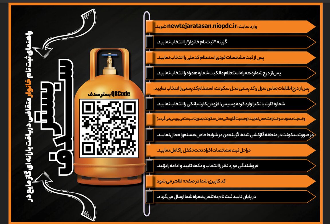 نحوه دریافت گاز مایع یارانهای ؛ در این سایت ثبتنام کنید | مراحل کار را ببینید