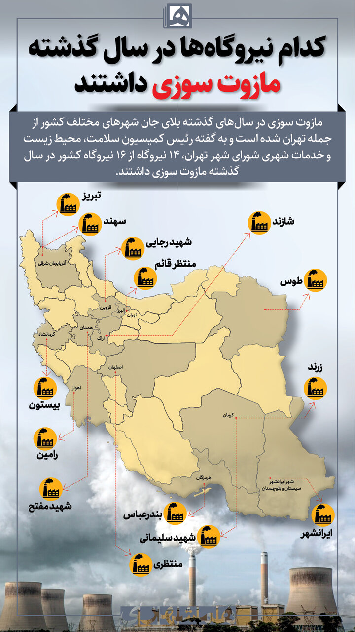 اینفو مازوت سوزی