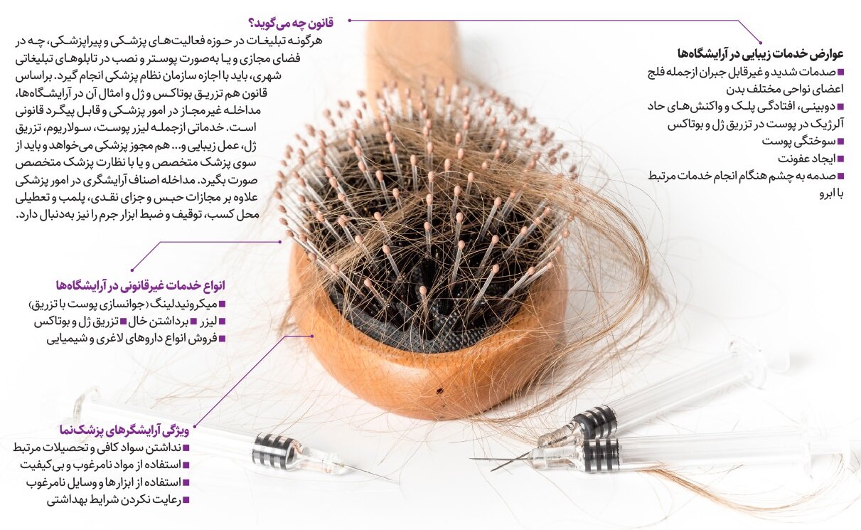 ماجرای عجیب سرنگ بهجای قیچی و سشوار | در آرایشگاه های شهر چه می گذرد؟!