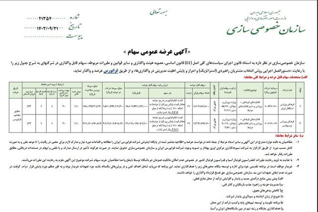جزئیات واگذاری ۵۱ درصد سهام پرسپولیس و استقلال اعلام شد | ارزش پایه سهام قابل عرضه چقدر است؟
