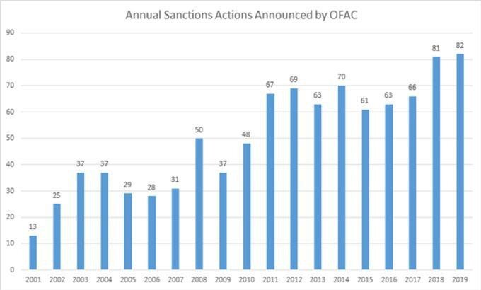 چرا سفیران خارجی یلدا را جشن میگیرند؟ + تصاویر