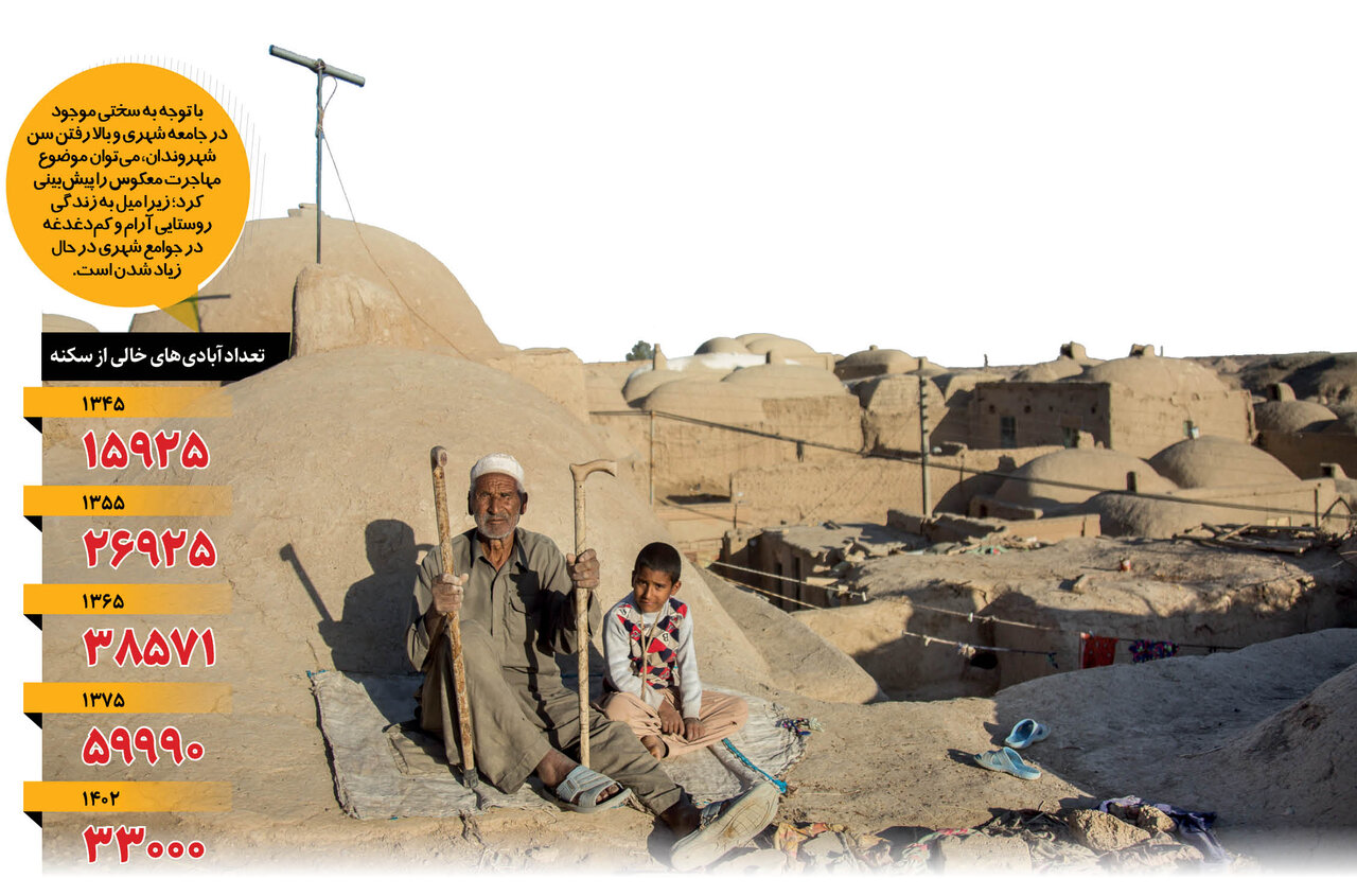 بازگشت زندگی به روستاها | روستاها دوباره متولد میشوند؟