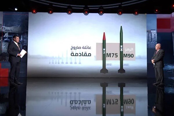 موشک‌های M۹۰ القسام در راه تل‌آویو +فیلم | ۲ پیام کوتاه اما مهم حماس در آغاز سال نو؛ «تل‌آویو خواهد سوخت» و...|  انبار موشکی حماس را ببینید
