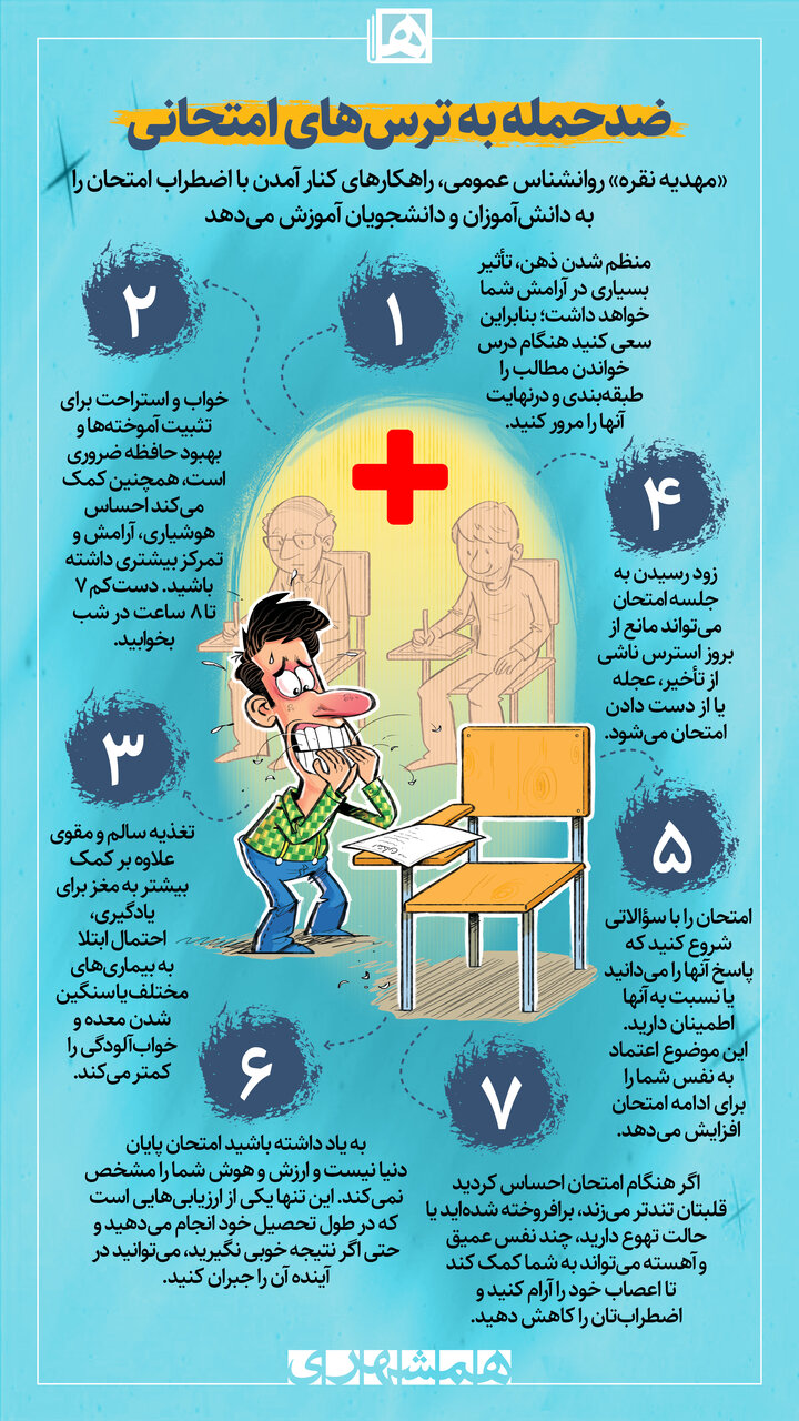 اگر از امتحان می ترسید بخوانید + اینفوگرافی