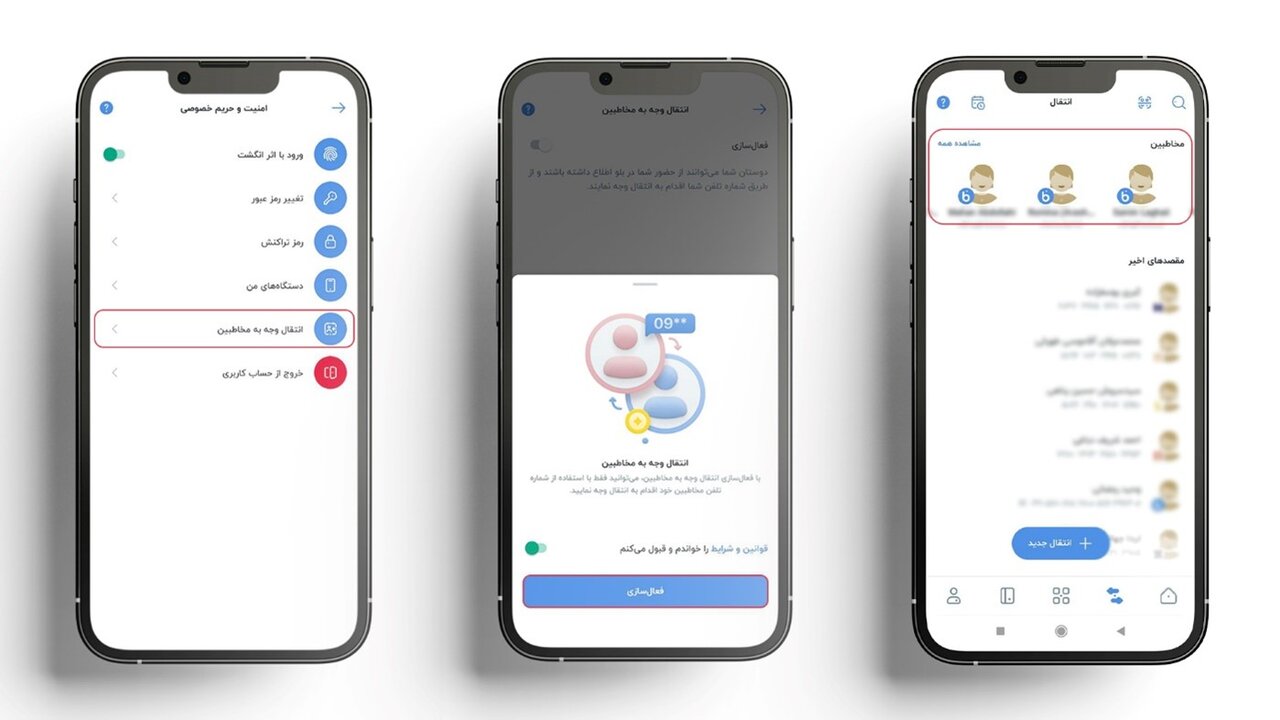 آشنایی با قابلیت «انتقال وجه به مخاطبین» در اپلیکیشن بلو| در این بانک دوستی برنده است