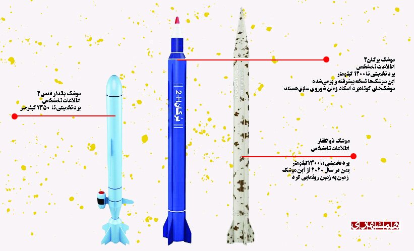 ۳ موشک اصلی یمنیها برای پاسخگویی به حملات آمریکا و انگلیس | تصاویر و مشخصات