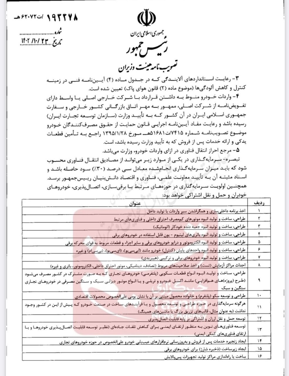 آیین نامه واردات خودروی نو ابلاغ شد؛ جزئیات و شرایط واردات