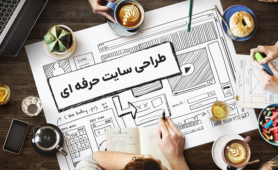 روش های افزایش فروش آنلاین به کمک جینجر ادز