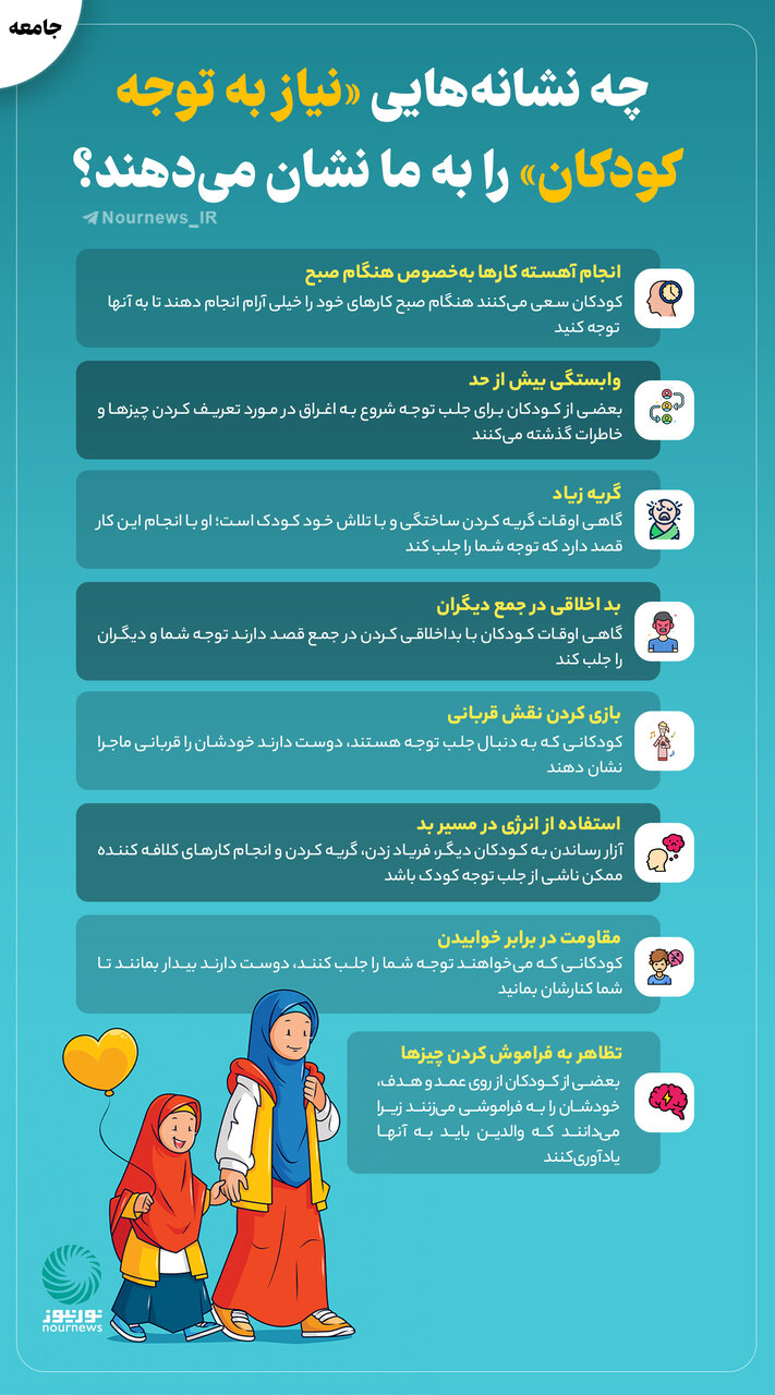 کودکان فقط برای جلب، توجه دست به این رفتارها می زنند!