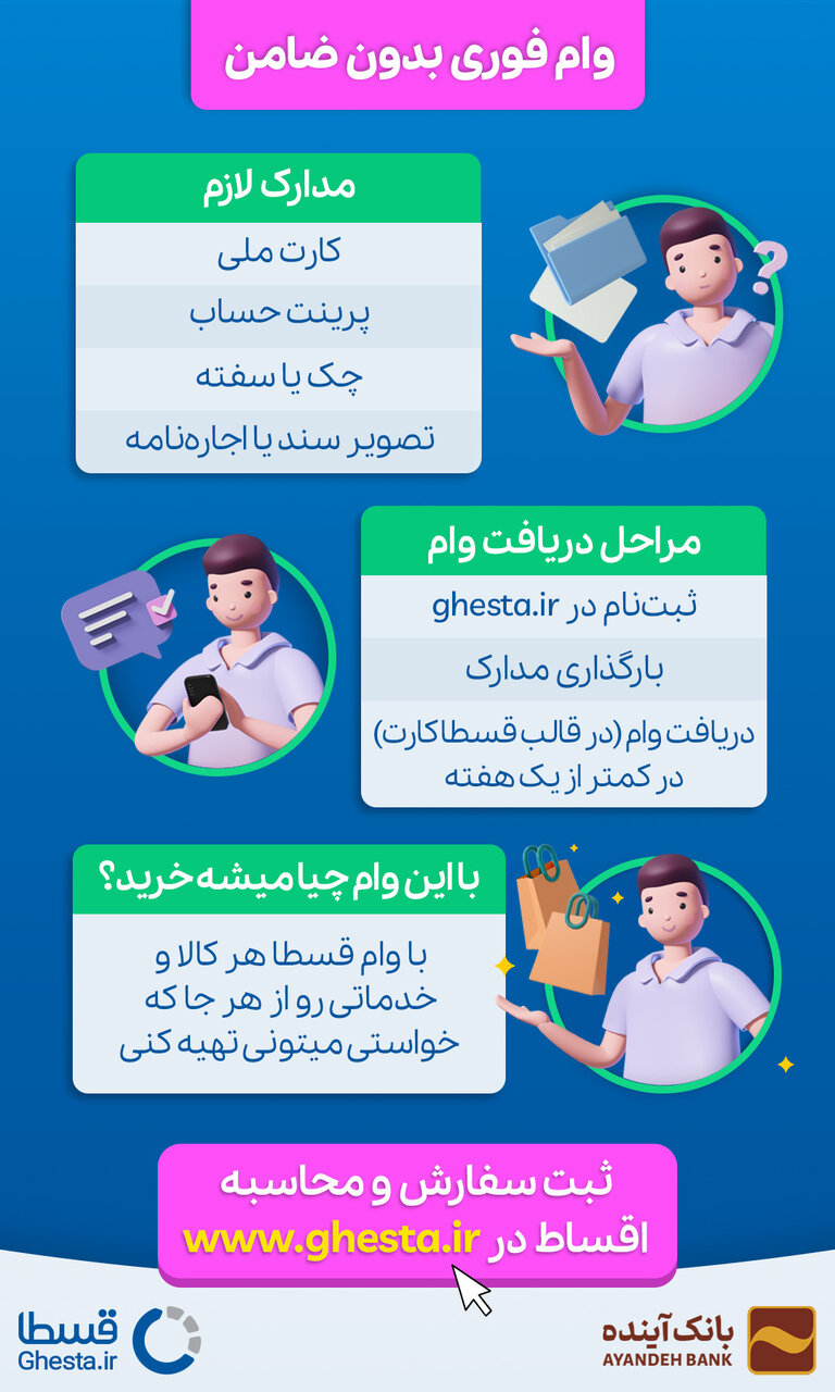 شرایط دریافت وام بدون ضامن